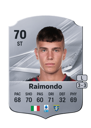Raimondo - 70 - Rare
