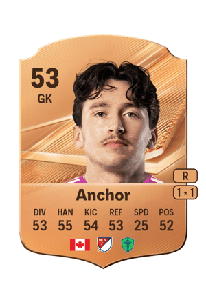 Anchor - 53 - Rare