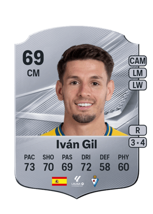 Iván Gil - 69 - Rare