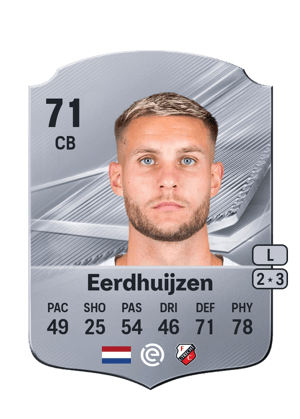 Eerdhuijzen - 71 - Rare