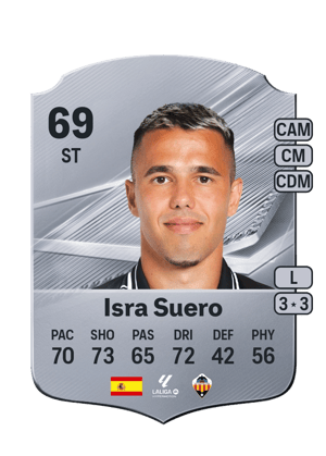 Isra Suero - 69 - Rare