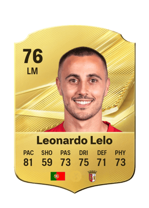 Leonardo Lelo - 76 - Rare