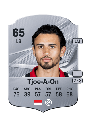 Nathan Tjoe-A-On FC 27 card