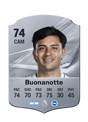 Buonanotte - 74 - Rare