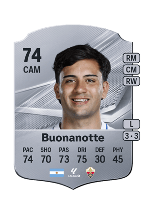 Buonanotte - 74 - Rare