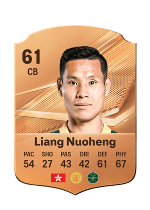 Liang Nuoheng - 61 - Rare