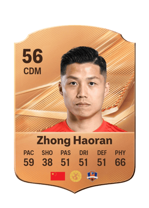 Zhong Haoran - 56 - Rare