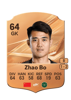 Zhao Bo - 64 - Rare