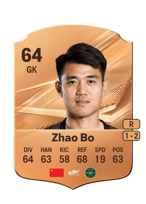 Zhao Bo - 64 - Rare
