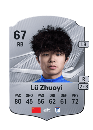 Lü Zhuoyi - 67 - Rare