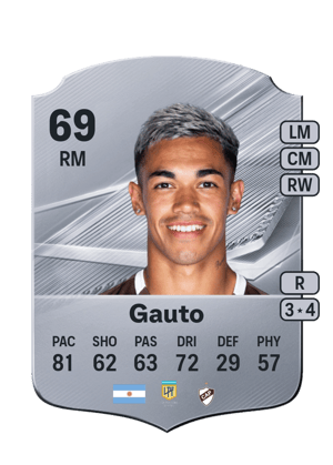Gauto - 69 - Rare