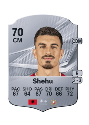 Juljan Shehu FC 27 card