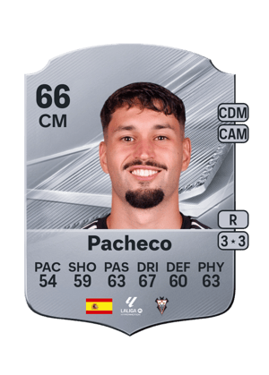 Pacheco - 66 - Rare