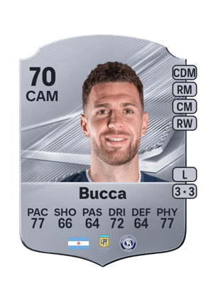 Leonel Bucca FC 27 card