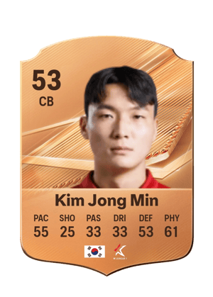 Kim Jong Min - 53 - Rare