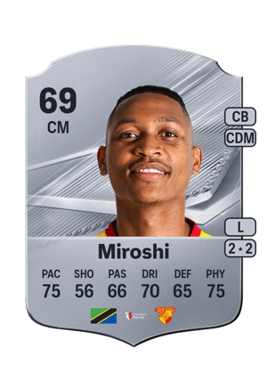Miroshi - 69 - Rare