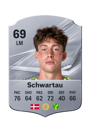 Schwartau - 69 - Rare