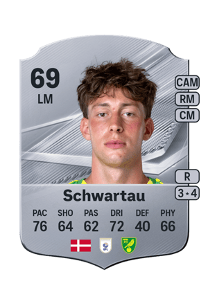 Schwartau - 69 - Rare