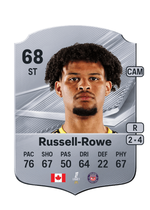 Russell-Rowe - 68 - Rare