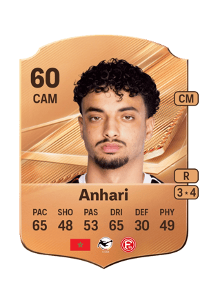 Anhari - 60 - Rare