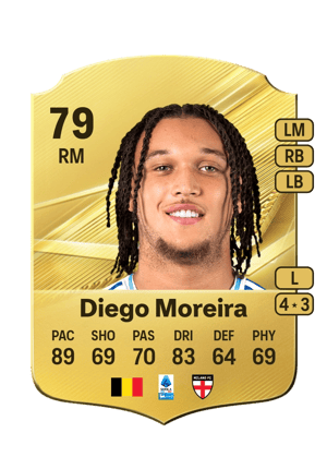 Diego Moreira - 79 - Rare