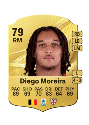 Diego Moreira - 79 - Rare