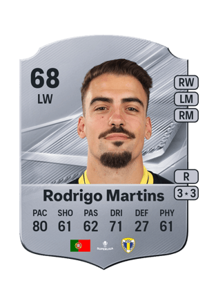 Rodrigo Martins - 68 - Rare