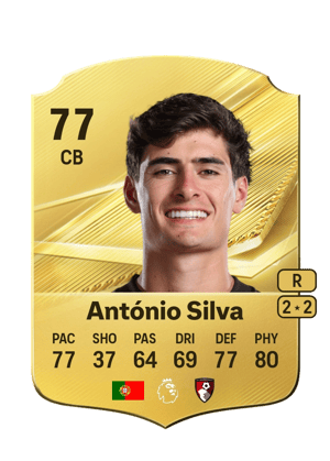 António Silva - 77 - Rare