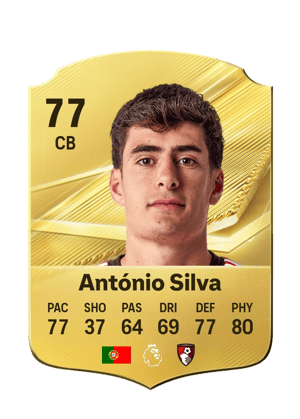 António Silva - 77 - Rare