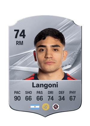 Langoni - 74 - Rare