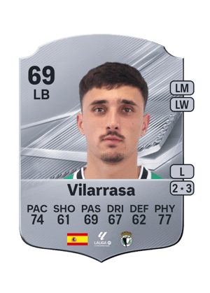 Vilarrasa-Karte aus FC 27