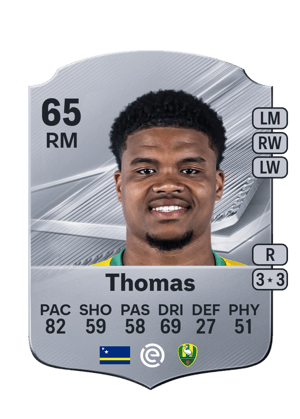 Nigel Thomas FC 27 card