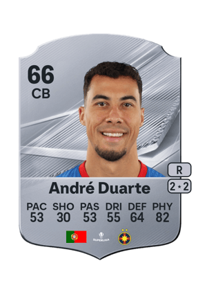 André Duarte - 66 - Rare