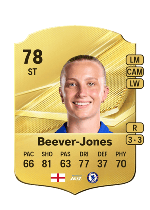 Beever-Jones - 78 - Rare