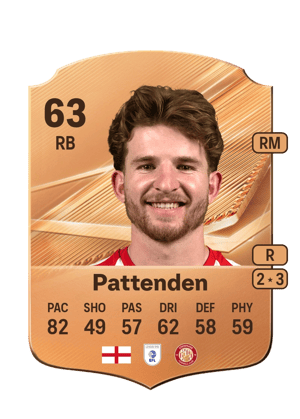 Pattenden - 63 - Rare