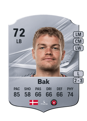 Bak - 72 - Rare