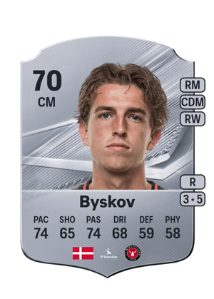 Byskov - 70 - Rare