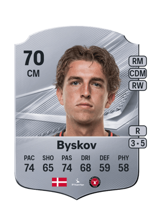 Byskov - 70 - Rare