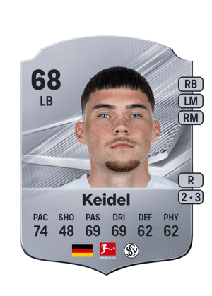 Keidel - 68 - Rare