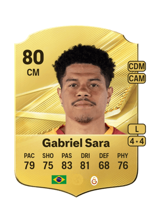 Gabriel Sara - 80 - Rare