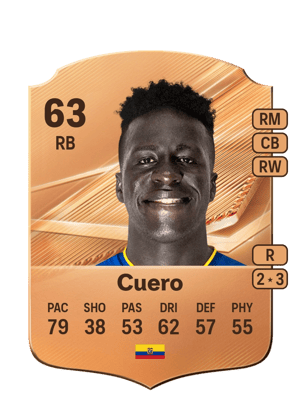 Cuero - 63 - Rare