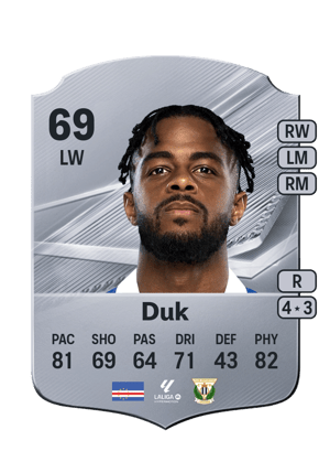 Duk - 69 - Rare
