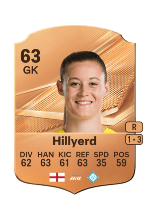 Hillyerd - 63 - Rare