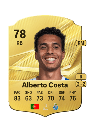Alberto Costa - 78 - Rare