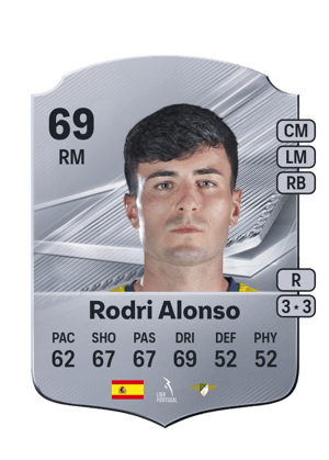 Rodri Alonso - 69 - Rare