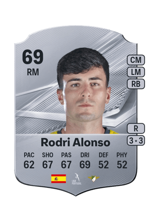 Rodri Alonso - 69 - Rare