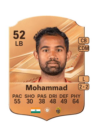 Mohammad - 52 - Rare