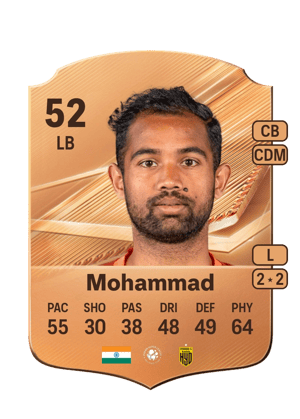 Mohammad - 52 - Rare