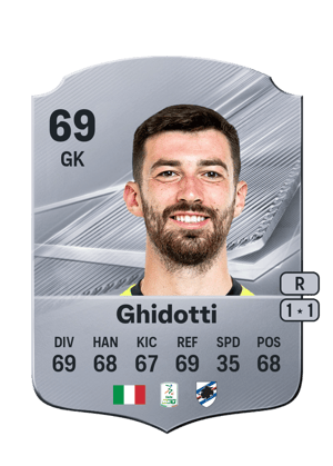 Ghidotti - 69 - Rare