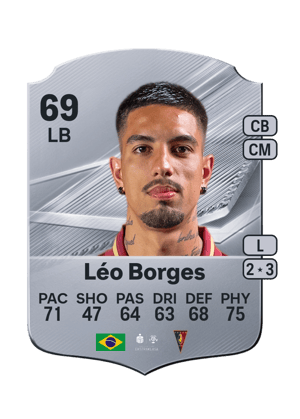 Léo Borges-Karte aus FC 27